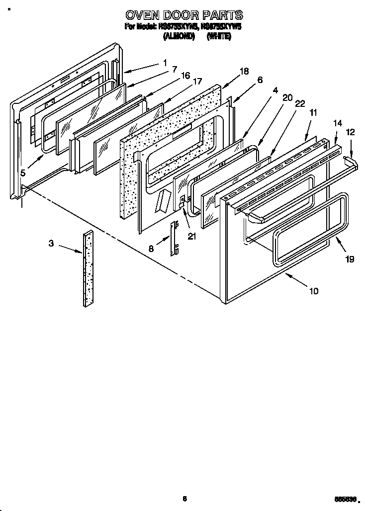 Oven door