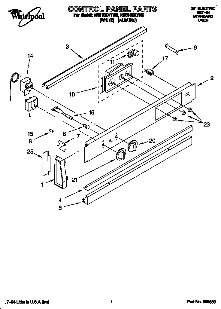Control panel
