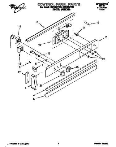 Control panel