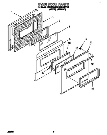 Oven door
