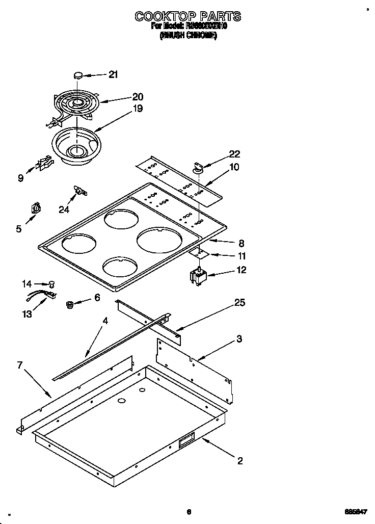 Cooktop