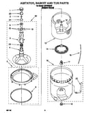 Agitator, basket and tub