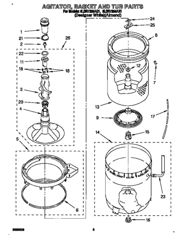 Agitator, basket and tub