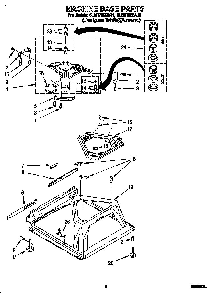Machine base