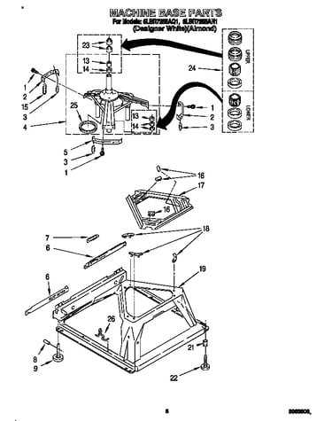 Machine base