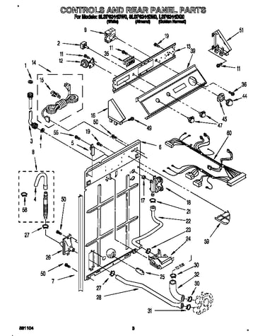 Controls and rear panel