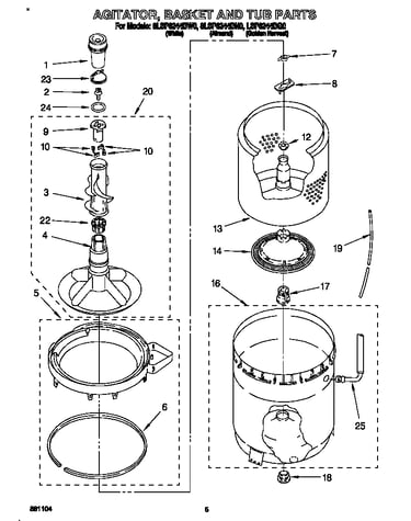 Agitator, basket and tub