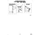 Whirlpool 8LSP6244BW0 water system diagram