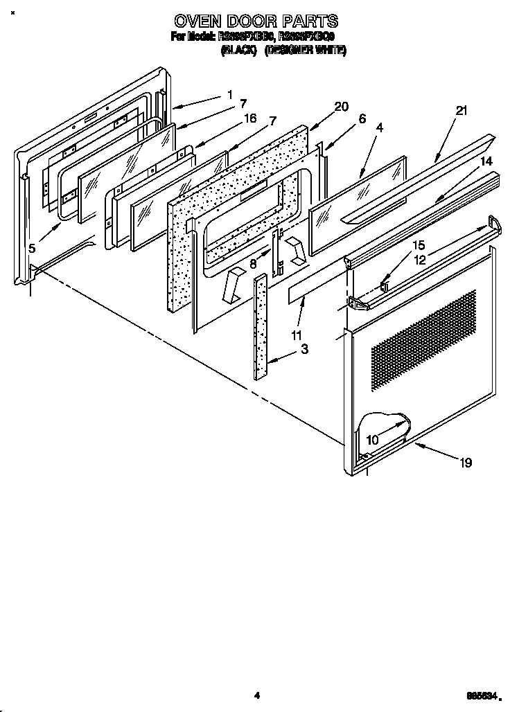 Oven door