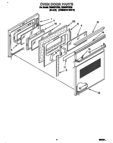 Oven door