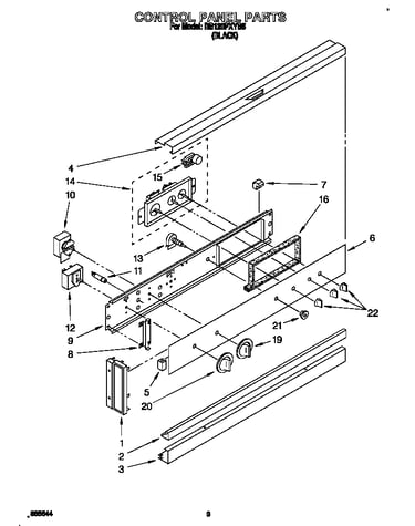 Control panel