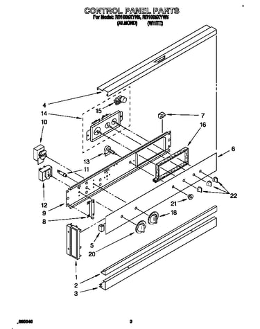 Control panel