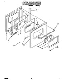 Oven door