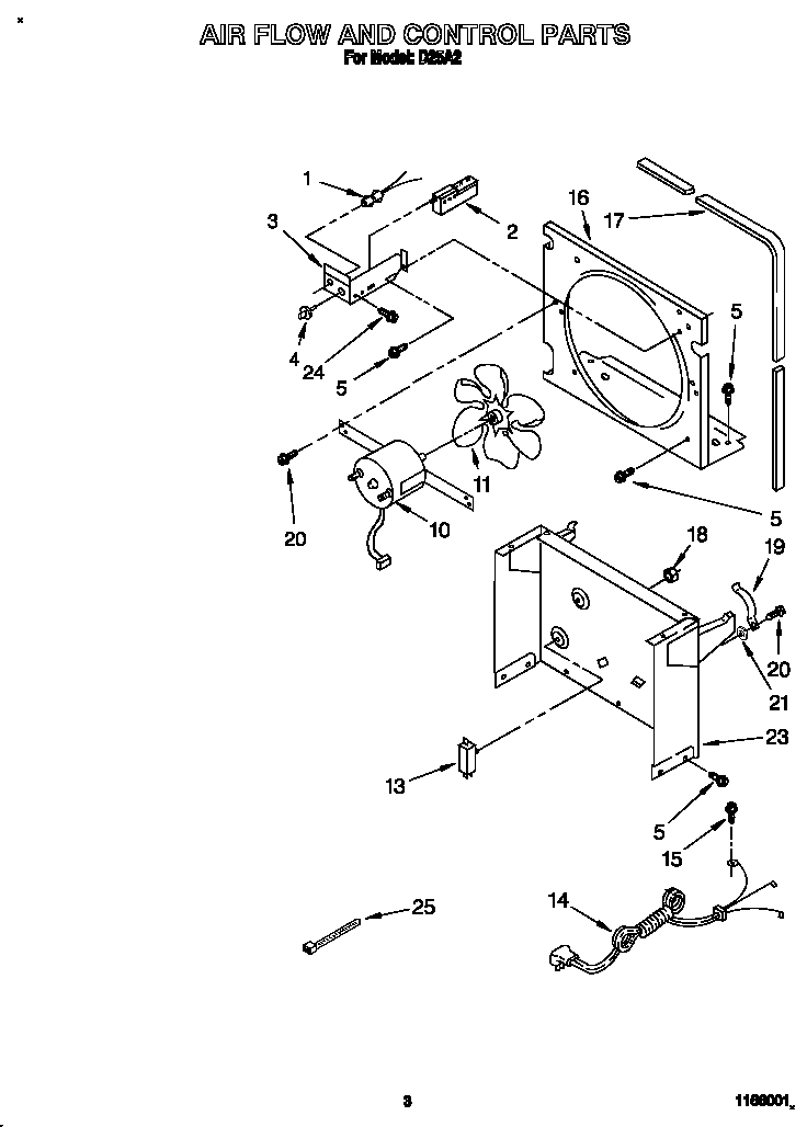 Air flow and control