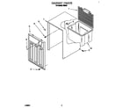 Whirlpool D25A2 cabinet diagram