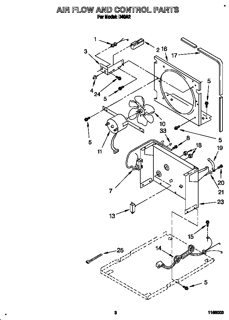 AIR FLOW AND CONTROL