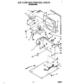 Air flow and control