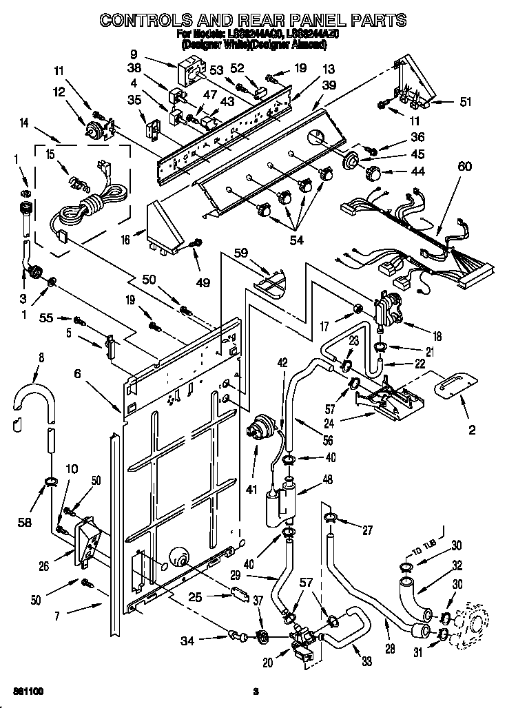Controls and rear panel