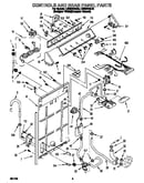 Controls and rear panel