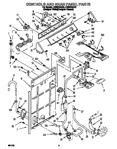 Controls and rear panel