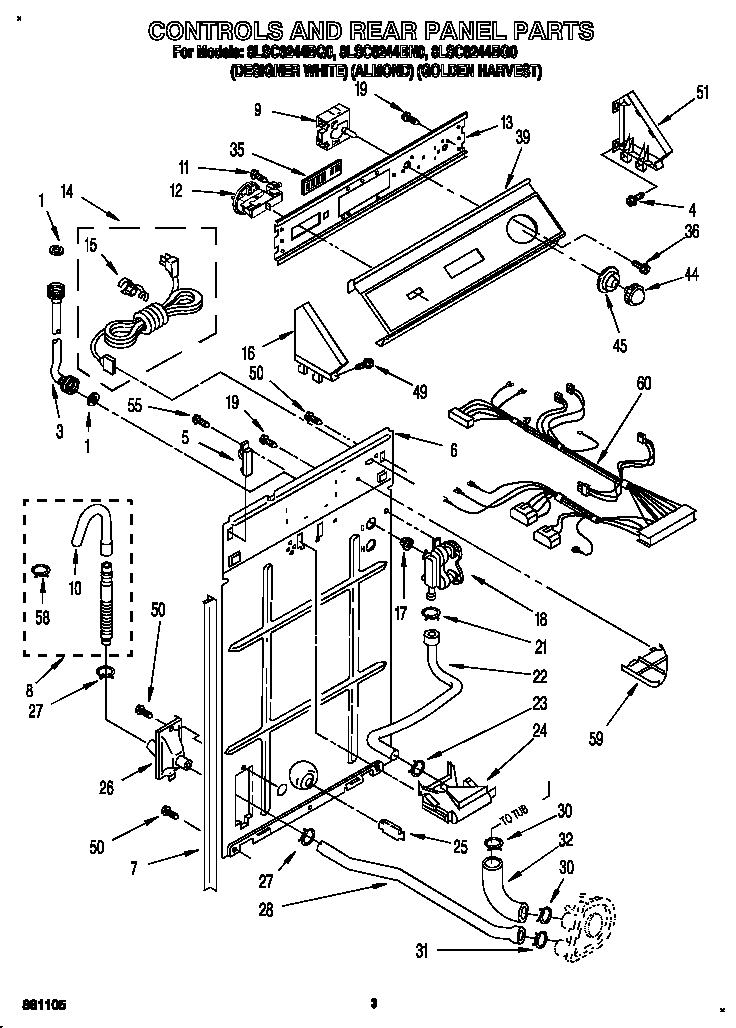 Controls and rear panel