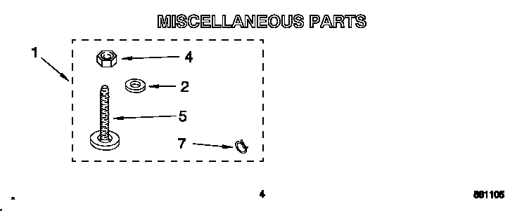 Miscellaneous