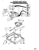 Machine base