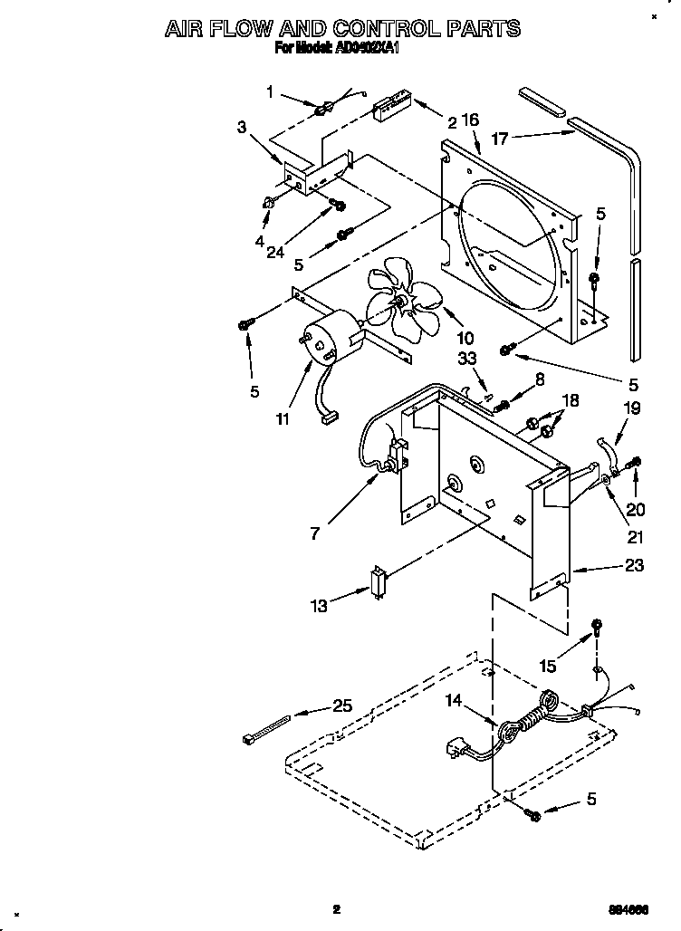 Air flow and control