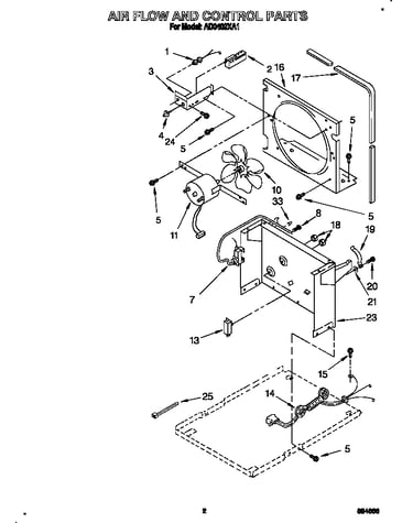 Air flow and control