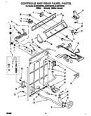 Controls and rear panel