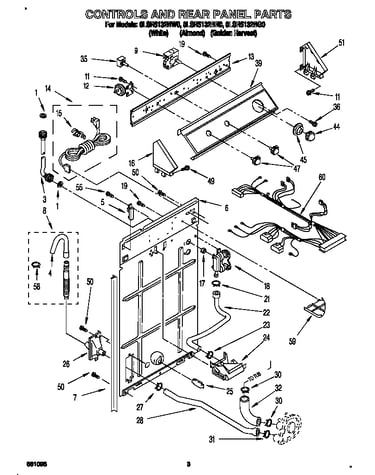 Controls and rear panel