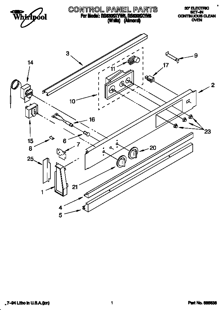 Control panel