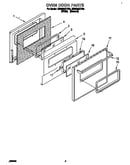 Oven door