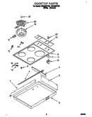 Cooktop
