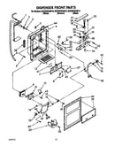 Dispenser front
