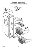 Freezer liner