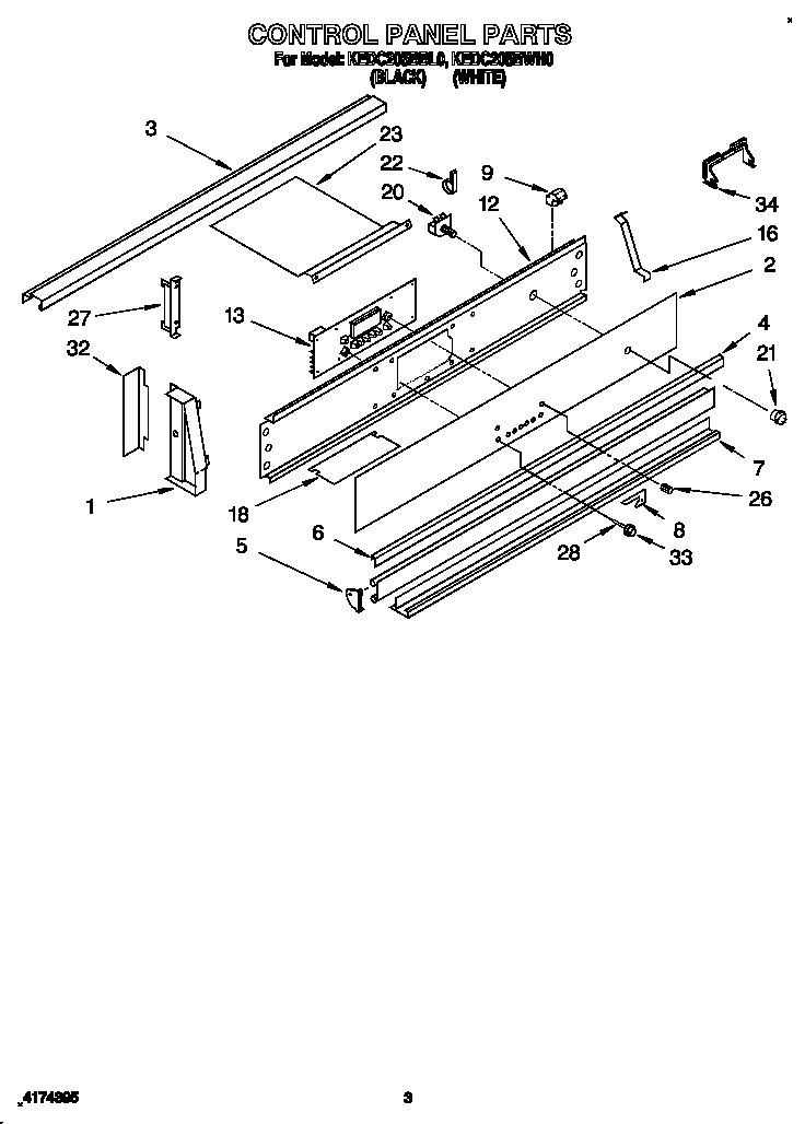 Control panel