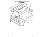 KitchenAid KEDC205BBL0 utility drawer and rail diagram