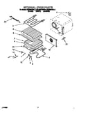 Internal oven