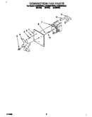 Convection fan