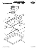 Cooktop