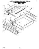 Utility drawer and rail