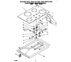 KitchenAid KGCT305BBL0 burner box, gas valves, and switches diagram