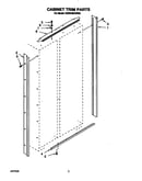 Cabinet trim