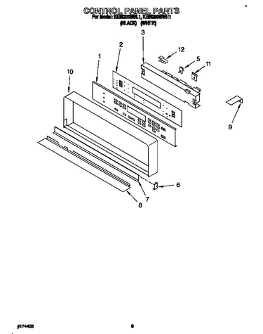 Control panel