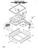 Cooktop
