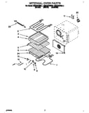 Internal oven