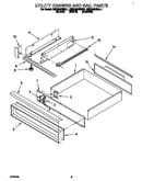 Utility drawer and rail