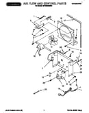 Air flow and control