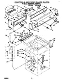 Controls and rear panel